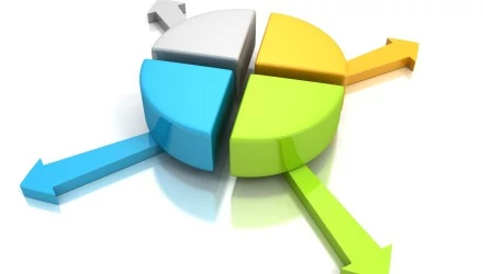 A takarítás 4 alappillére – hogyan működik a szinergia kör?